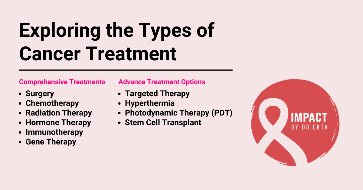 Infographic summarizing comprehensive and advanced types of cancer treatment methods, including surgery, chemotherapy, and more, with the IMPACT BY DR EKTA logo.