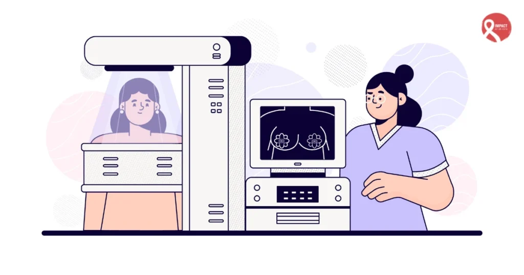 Mammography - What you need to know about Breast Cancer Screening